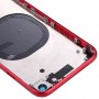 Cubierta de la cubierta para el iPhone 8 (rojo)