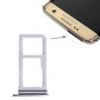 2 SIM-korttipaikka / Micro SD-kortin lokero Galaxy S7 Edge (musta)