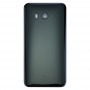 HTC U11のためのオリジナル裏表紙（ブラック）