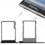 Slot per scheda SIM + Micro SD Card vassoio per Blackberry Priv (nero)