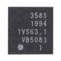 Chargement du module IC 358s 1994