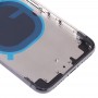Tylna pokrywa z obiektywami aparatu i karta SIM Tray & Side Klucze do iPhone XS Max (Red)