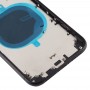 后壳盖与I11的外观模仿了iPhone XR（与SIM卡托盘及侧键）（黑色）