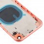 Cubierta de la cubierta con la apariencia de imitación i11 para el iPhone XR (con la bandeja de tarjeta SIM y teclas laterales) (Coral)