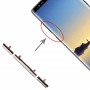 10 Set Side Keys for Galaxy Note 8 (Gold)