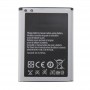 1600mAh uppladdningsbart litiumjonbatteri för BQ 4,5