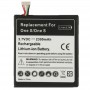 2300mAh შიდა Replacement Battery for HTC One X / S720e, One S / Z520e