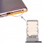 SIM Card Tray + SIM Card Tray for Samsung Galaxy S21 / S21+ / S21 Ultra (Black)