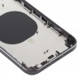 L'alloggiamento della copertura posteriore con l'apparenza Imitazione di iPhone 12 per iPhone XR (nero)