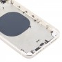Tagasi korpuse kate IPhone 12 välimuse imitatsioon iPhone XR jaoks (valge)