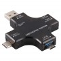 Többfunkciós USB biztonsági tesztelő