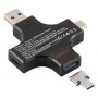 בטיחות USB המשולבת Tester