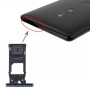SIM-карты лоток + Micro SD-карты лоток для Sony Xperia XZ3 (зеленый)