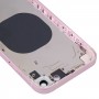 უკანა საცხოვრებლის საფარი IP14- ის გარეგნობის იმიტაციით iPhone XR (ვარდისფერი)
