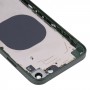 iPhone XRのIP14の外観を模したバックハウジングカバー（緑）