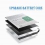 BLP755 pour le remplacement de la batterie Oppo K7X Li-polymère