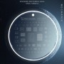 Placa de plantación de plantación de reembolso de la serie UFO mecánica para el iPhone 8/8 más / x