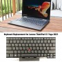 Клавіатура для ноутбука Lenovo ThinkPad X1 Yoga 2021 з підсвічуванням