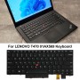 Pro klávesnici notebooku Lenovo T470 01AX569 US verze