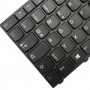 Клавіатура для ноутбука Lenovo Thinkpad T460 T440S T440P L470 Німецька версія