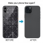 iPhone XS仿iP15 Pro后盖（蓝色）